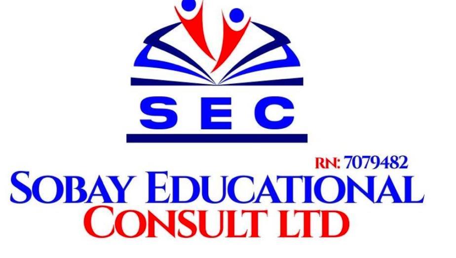 Sobay Abacus Academy Logo